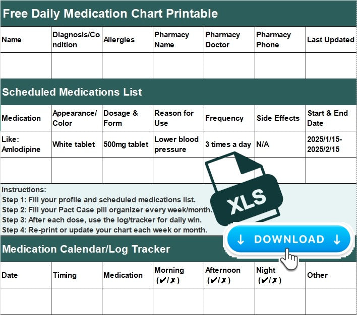 Free Printable 3 Times a Day Medication Schedule Template & Daily Medication Tracker